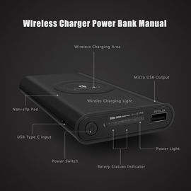 2018 newest universal portable Qi function 3 in 1 powerbank wireless charger